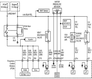 Wire Diagram