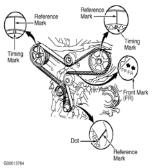 Online Car Repair Manuals for Auto Repairs on YouFixCars.com