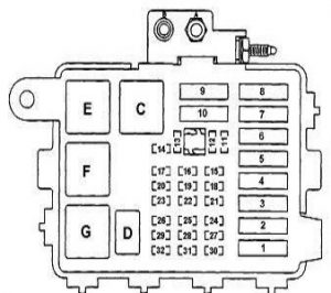 Engine Bay Fuse and Relay Center