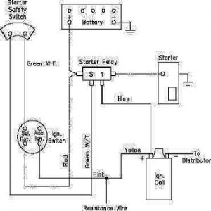 Starter circuit diagram