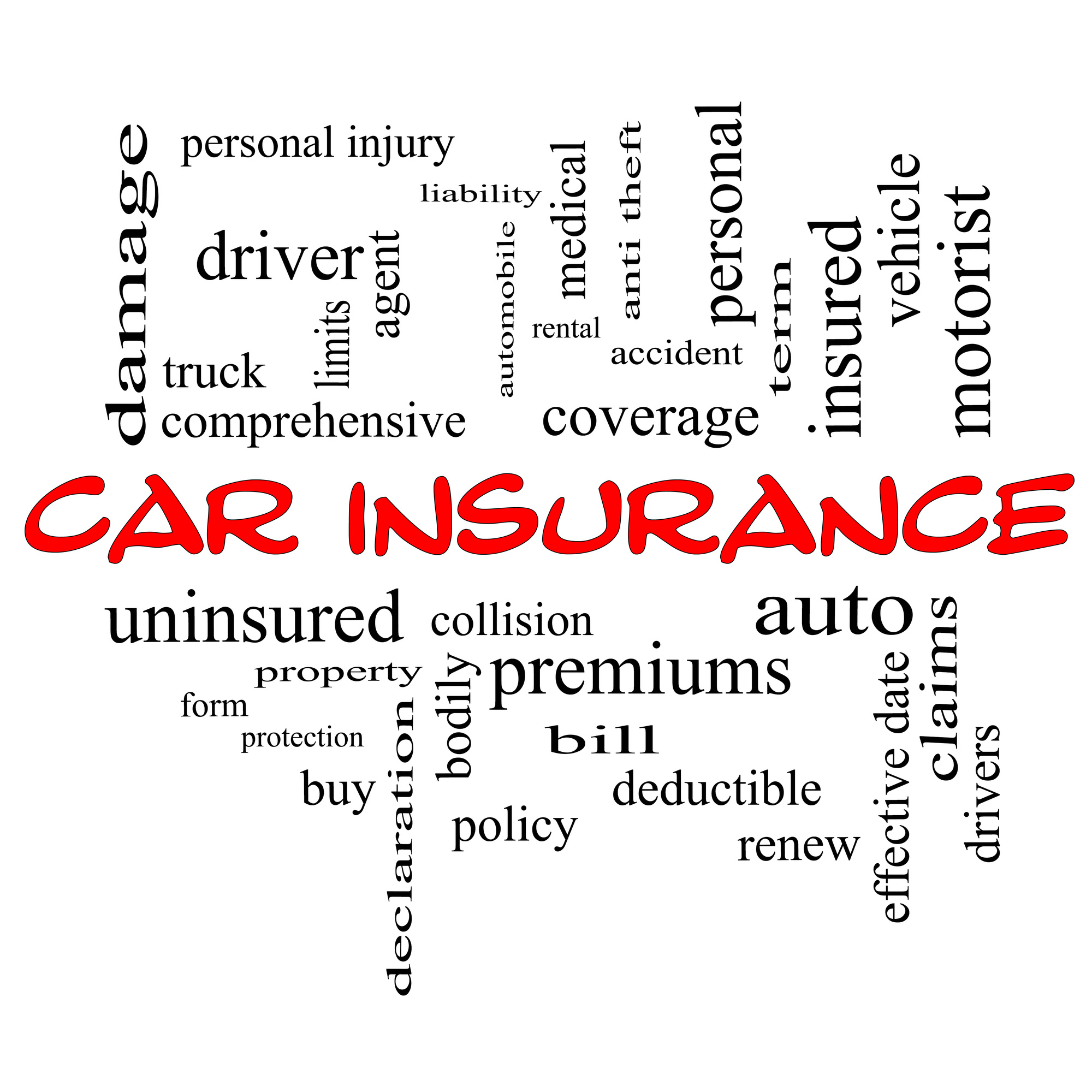 car insurance tag cloud